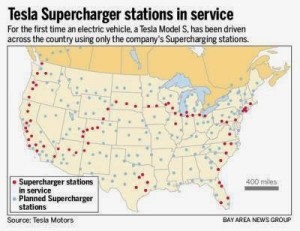 charger station