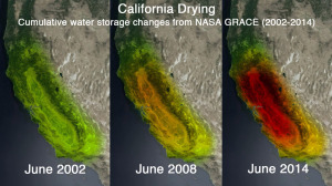 california-drying