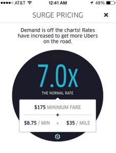 uber-surge-img