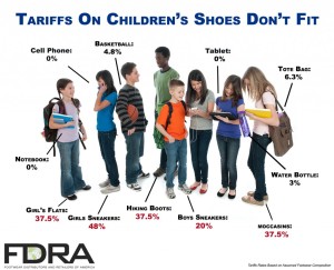 footwear-tariff-pic-impacting-childrens-shoes-1024x829